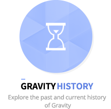 gravity history - Explore the past and current history of Gravity.