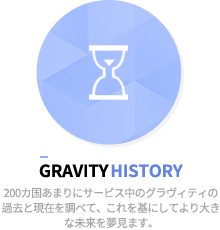 gravity history - 200カ国あまりにサービス中のグラヴィティの過去と現在を調べて、これを基にしてより大きな未来を夢見ます。