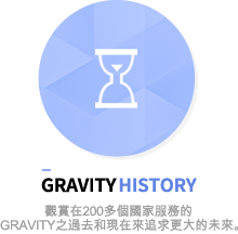 gravity history - 觀賞在200多個國家服務的Gravity之過去和現在來追求更大的未來。